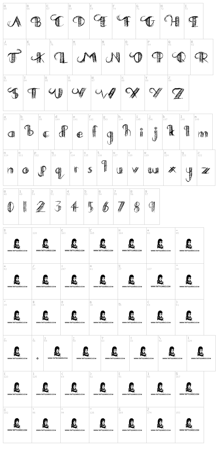 Drawing Practice font map